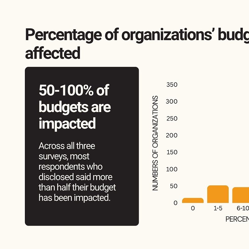 Updated SWO Graphics - November 2025 (2).jpg
