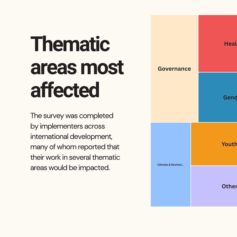 Updated SWO Graphics - November 2025 (1).jpg