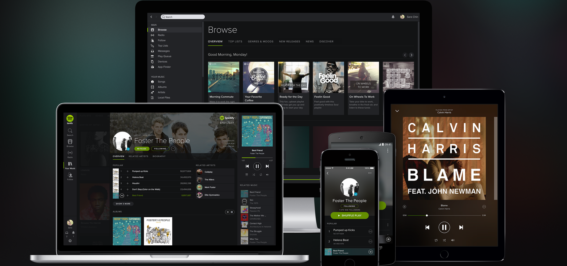 Spotify przedstawia Najpopularniejsze Utwory w Twojej Sieci
