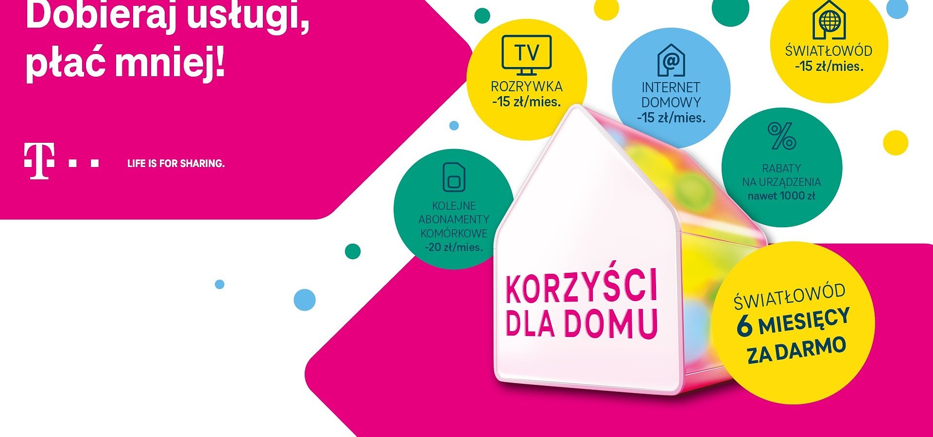 „Korzyści dla domu” od T-Mobile z nowym formatem komunikacyjnym
