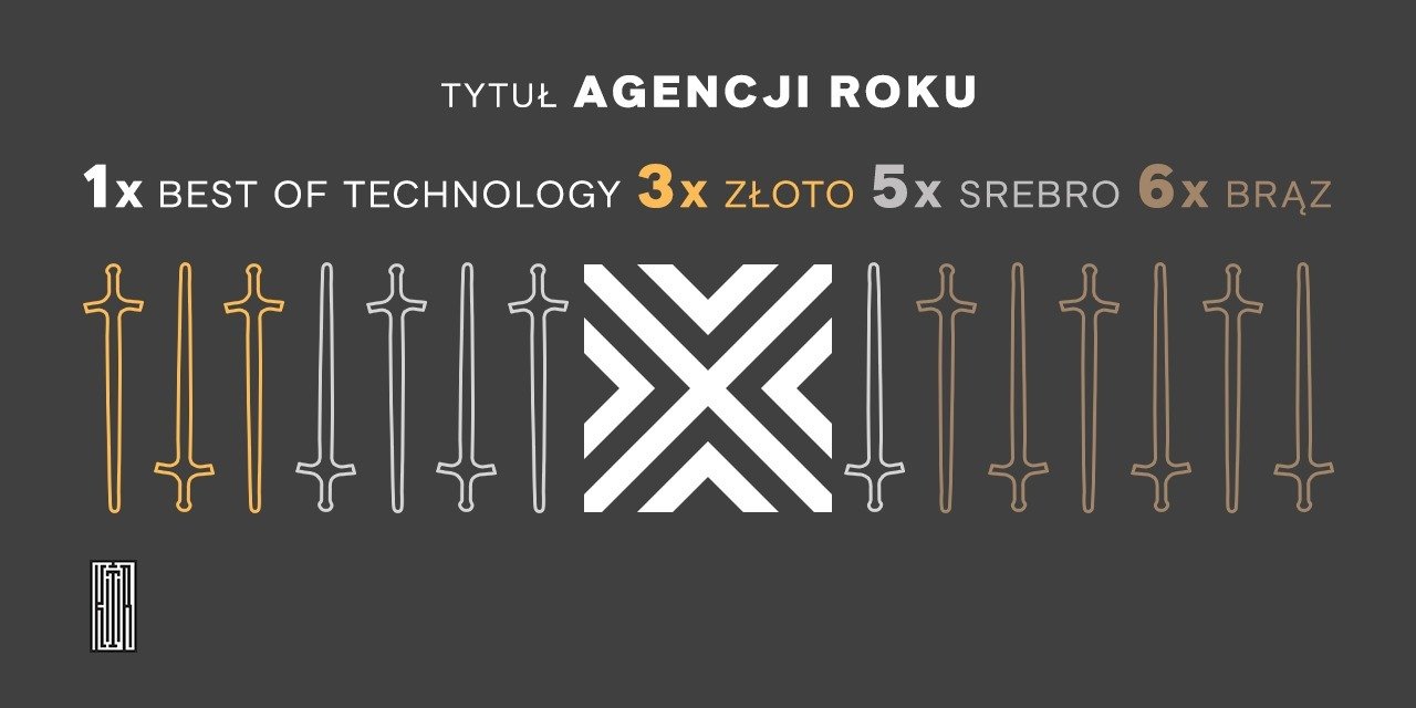 14 mieczy i tytuły Best of Technology oraz Agencji Roku KTR dla VMLY&R