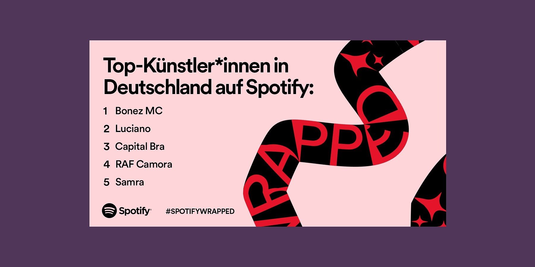 Der Spotify Jahresrückblick Wrapped 2021 für Deutschland ist da!