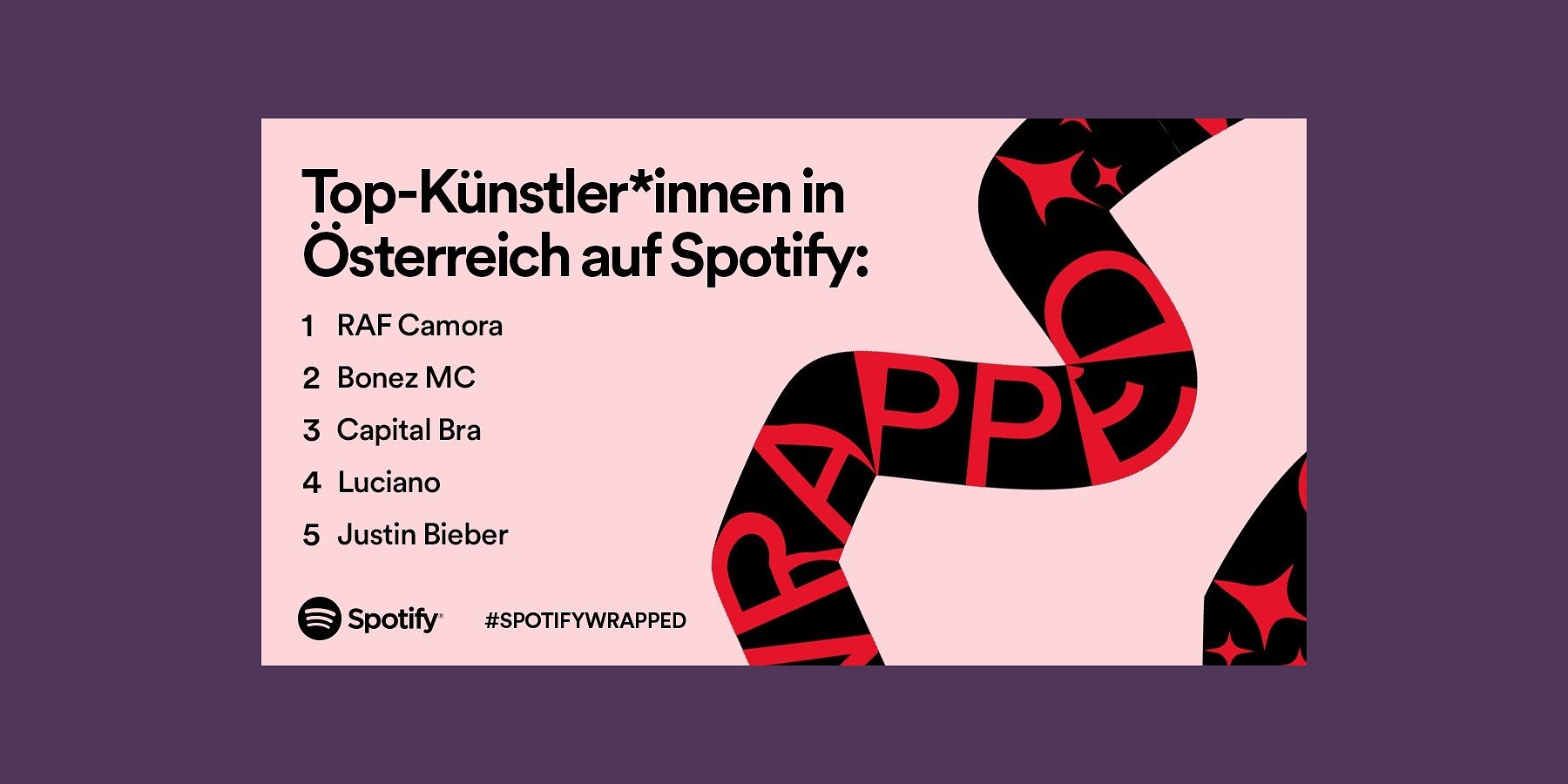 Der Spotify Jahresrückblick Wrapped 2021 für Österreich ist da!
