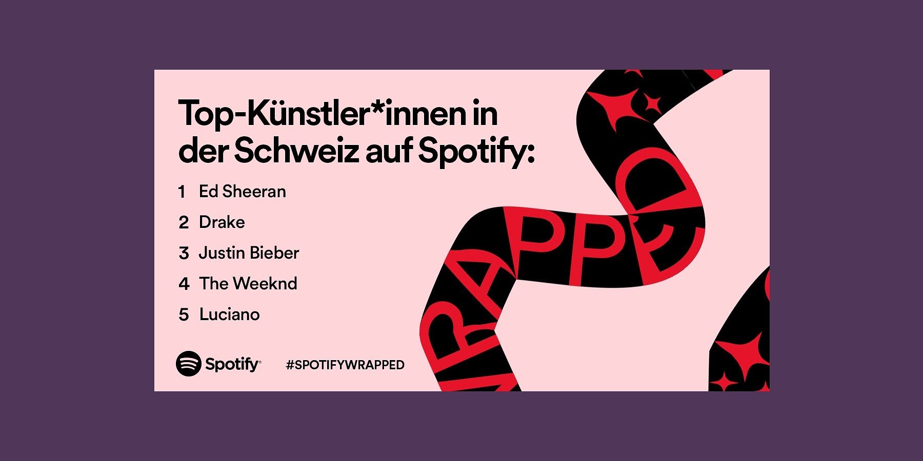 Der Spotify Jahresrückblick Wrapped 2021 für die Schweiz ist da!