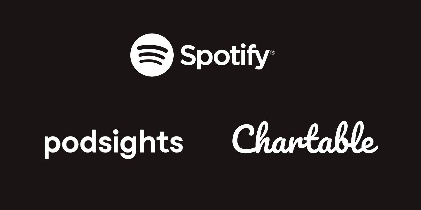 Spotify übernimmt Podcast-Unternehmen Podsights und Chartable