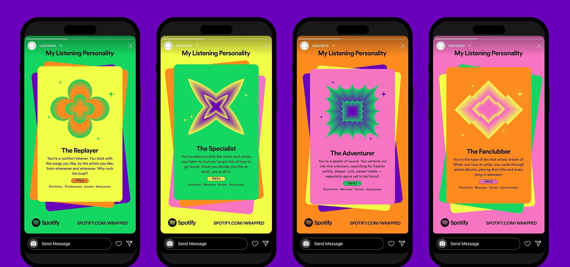 Neue Features im persönlichen Spotify Jahresrückblick 2022