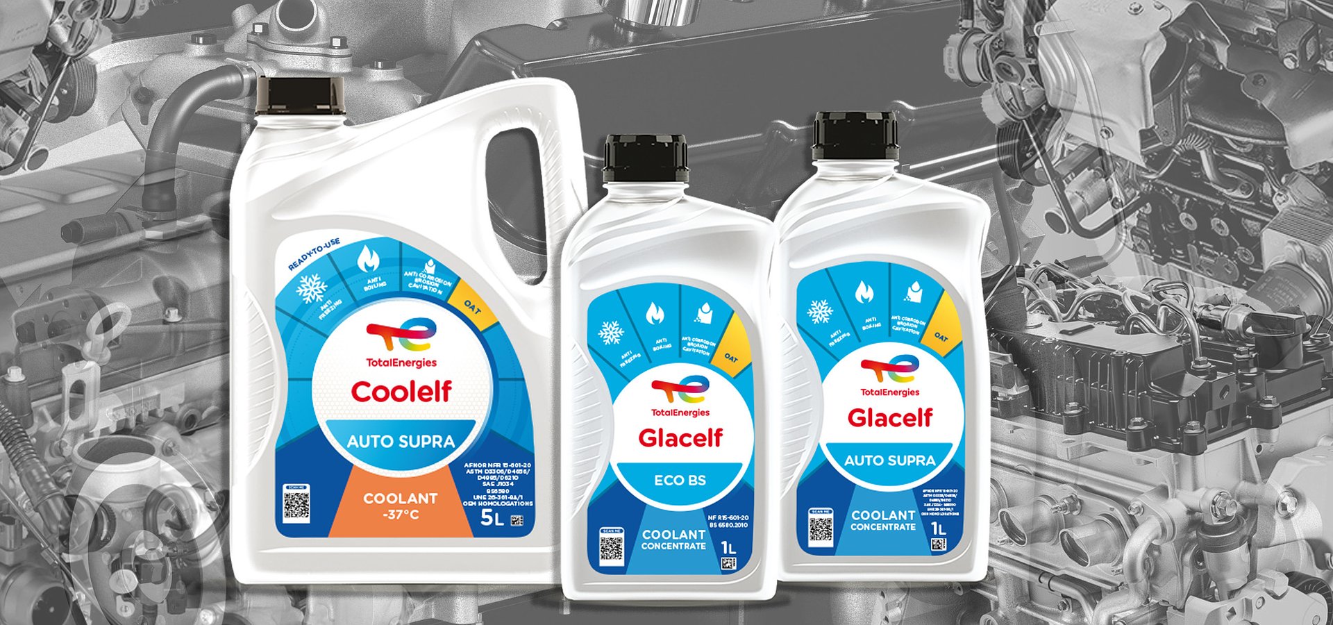 Protect against overheating and corrosion