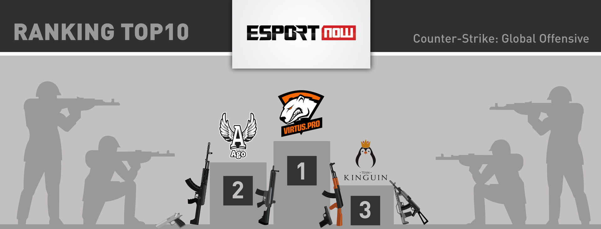 Virtus.pro wraca na tron! Znowu są najlepsi w Polsce