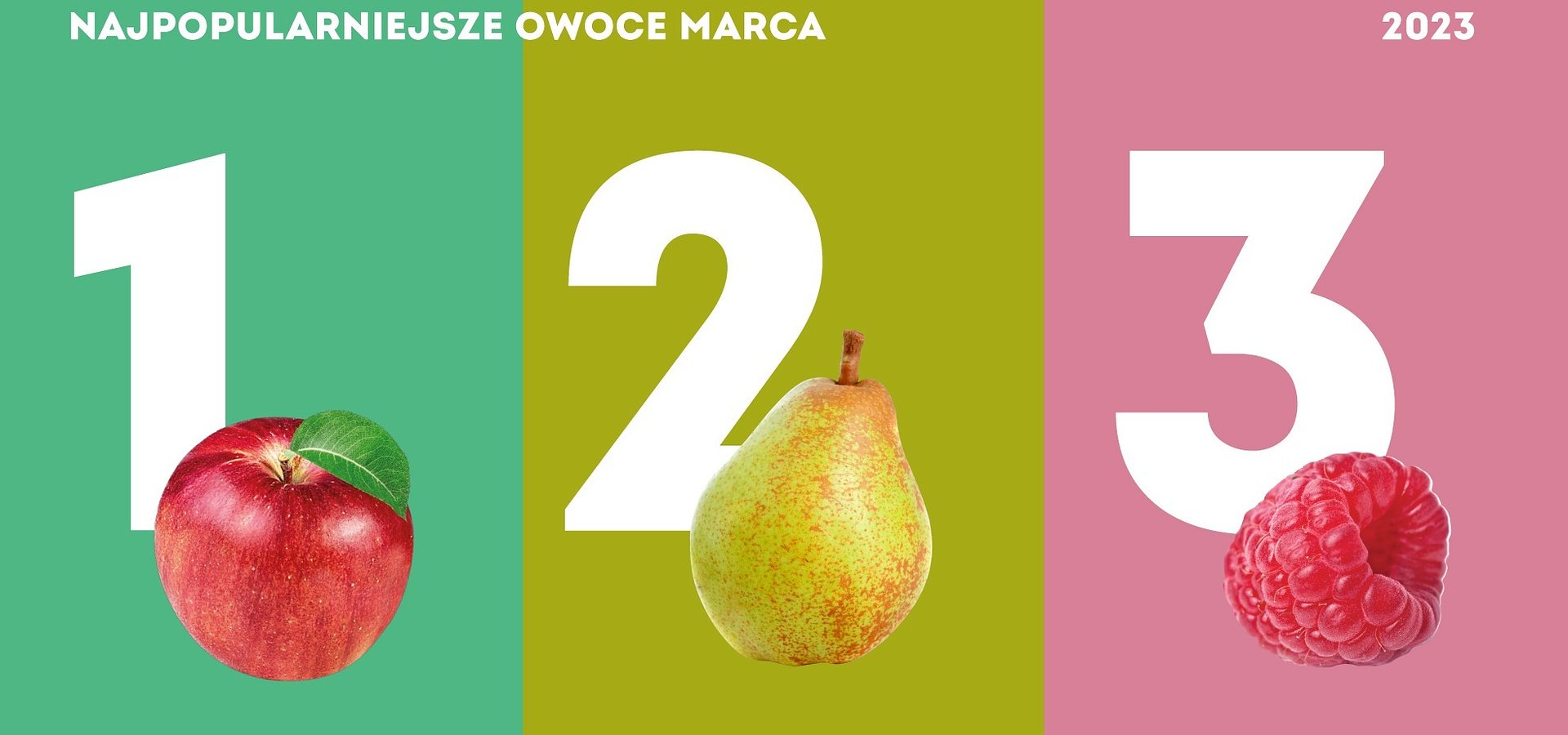 Które owoce w marcu jedliśmy najchętniej? – badania Core Teamu