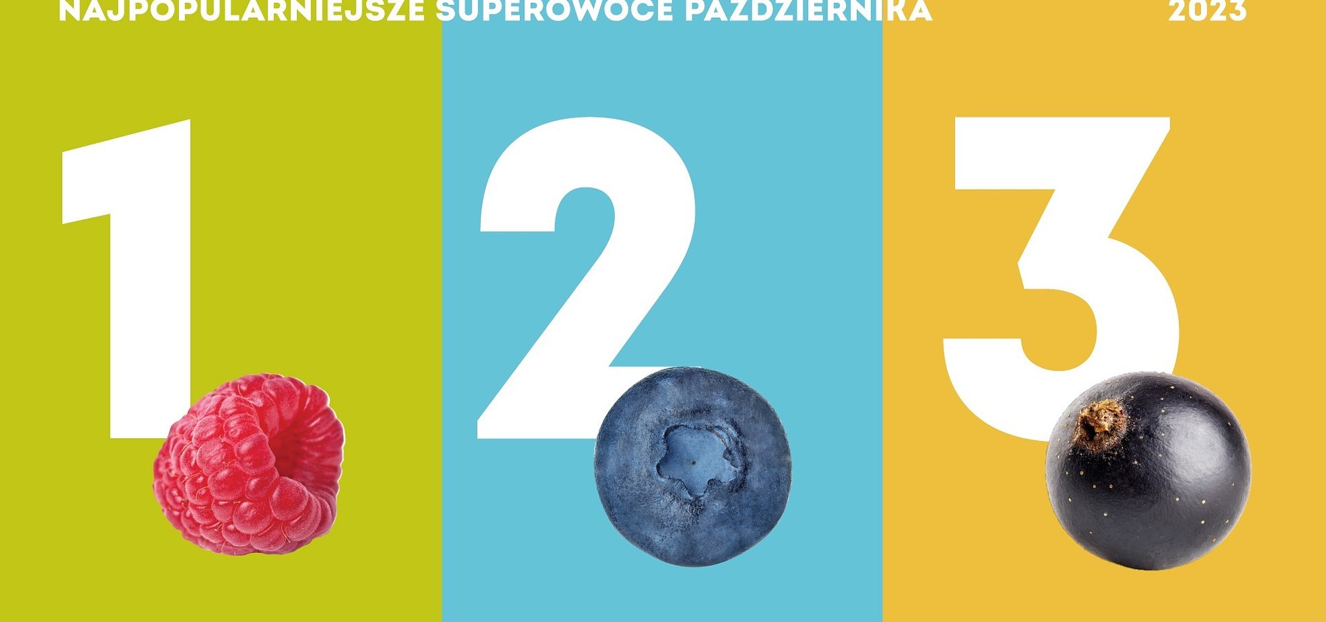 Które owoce jagodowe jedliśmy w październiku najchętniej? - badania Kantar