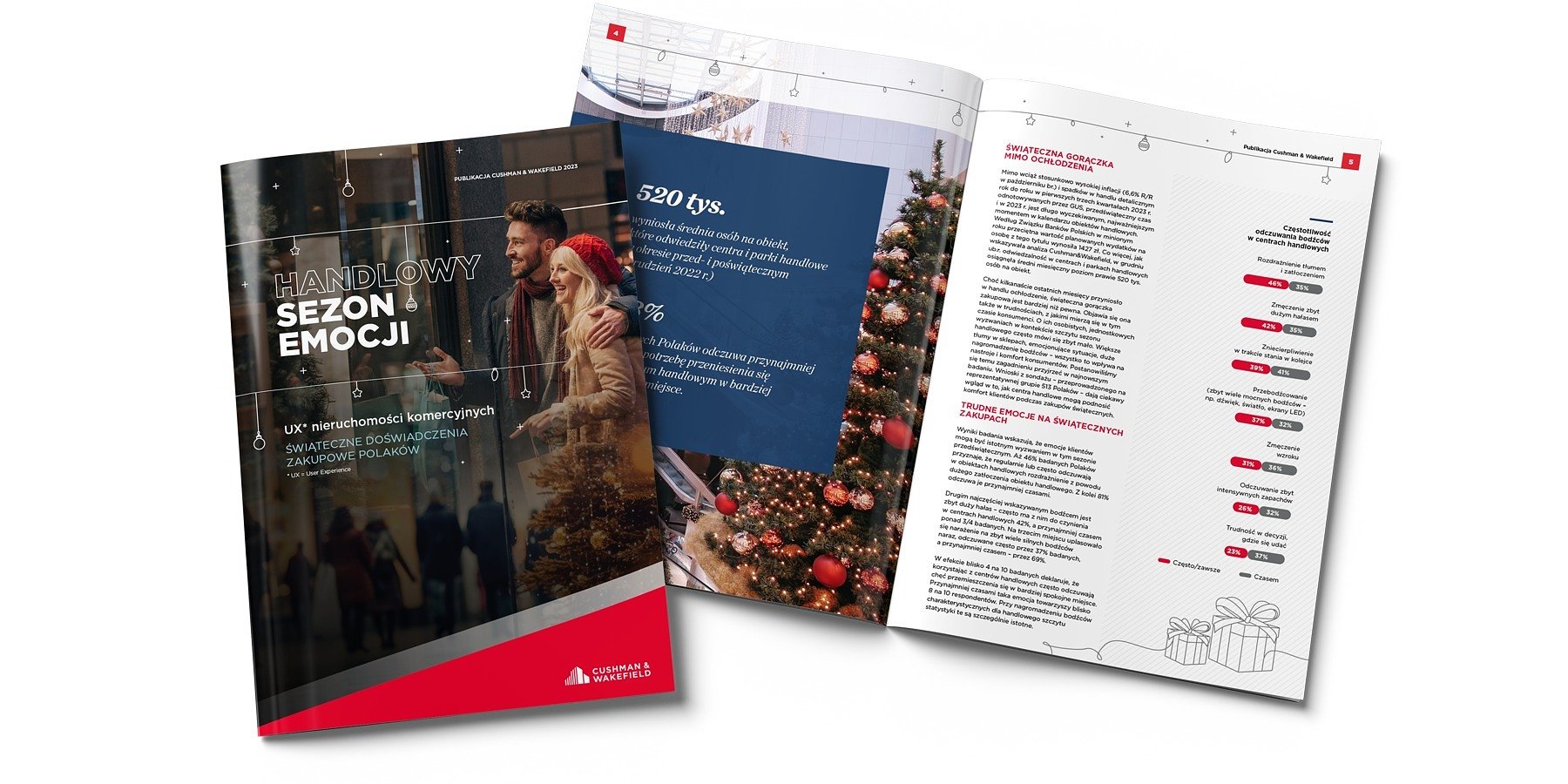 Polish people shopping for Christmas