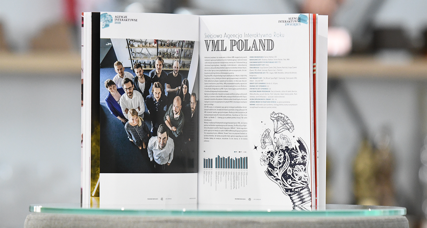 VML Poland Sieciową Agencją Interaktywną Roku