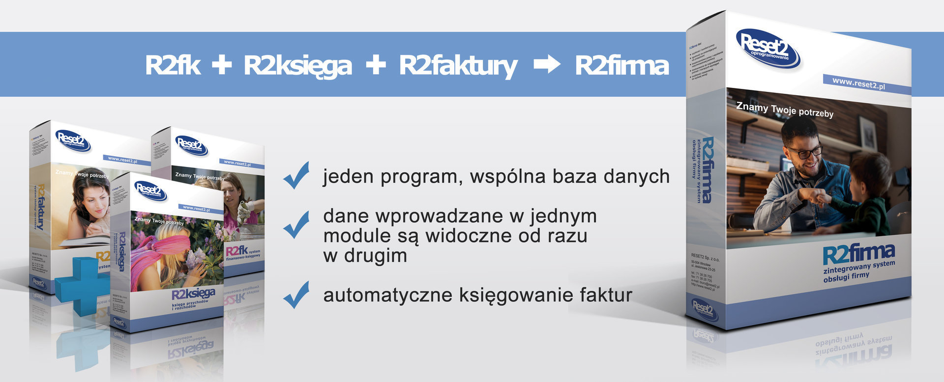 R2firma a RODO – podsumowanie zmian