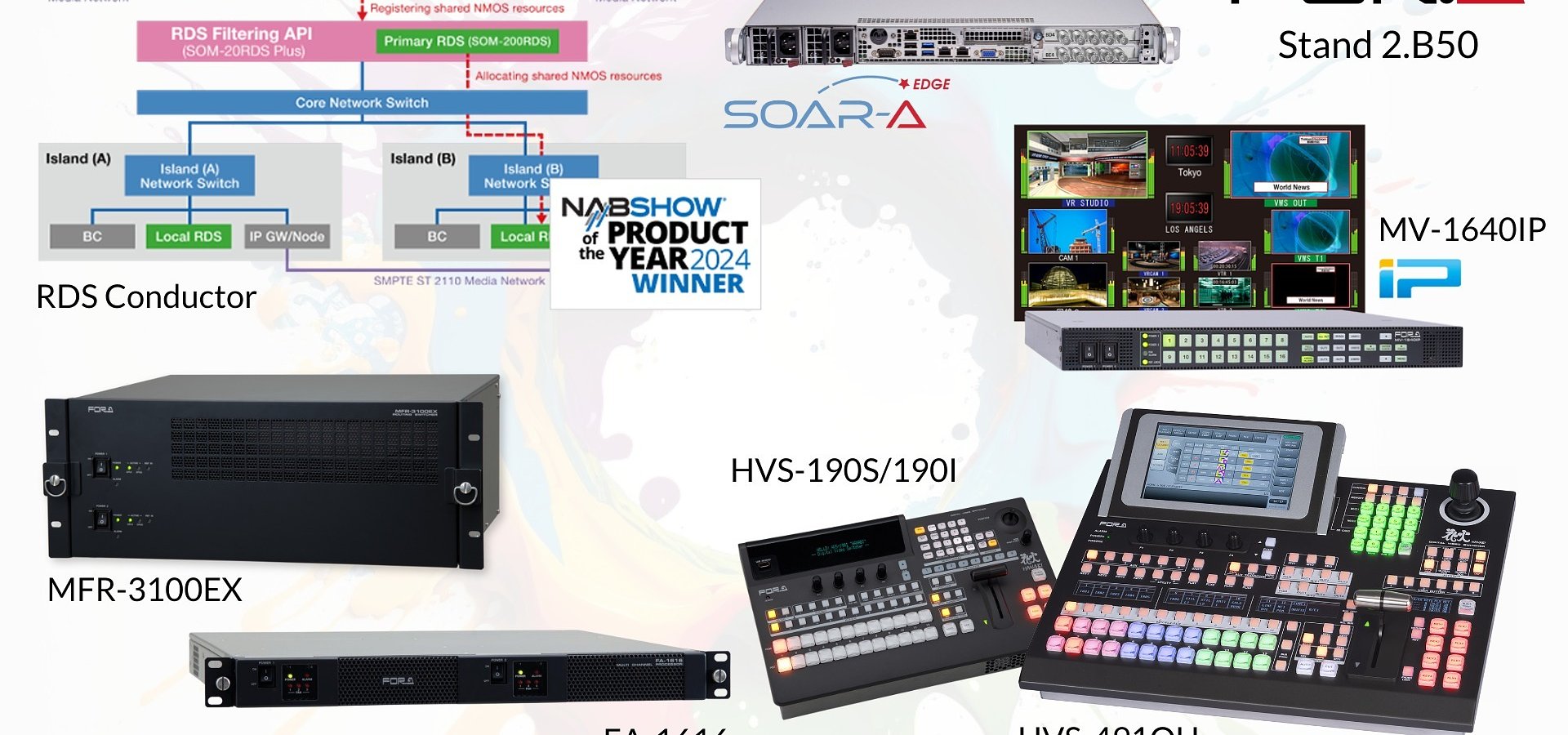 FOR-A Showcases Software-Defined IP Solutions and Hybrid Production at IBC2024