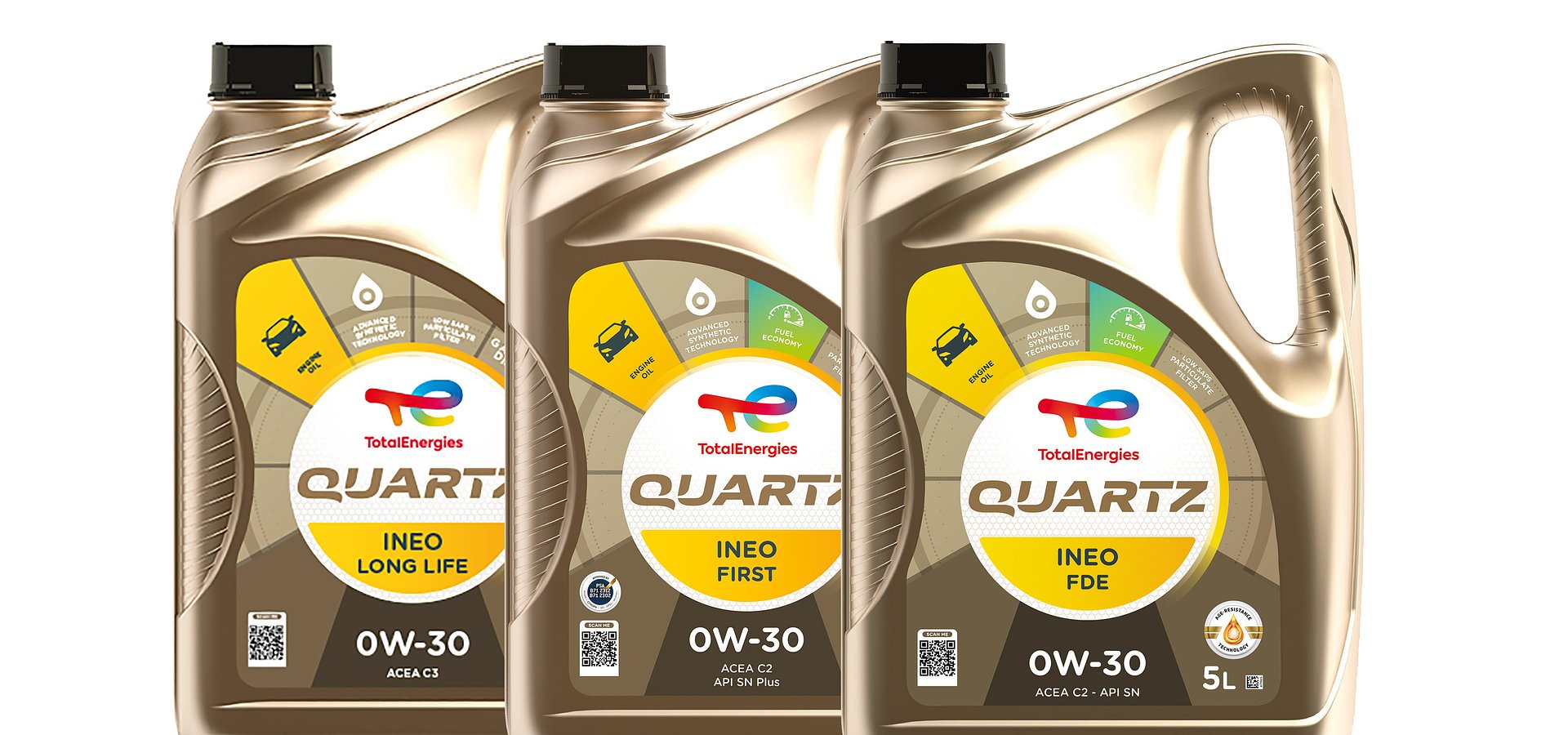 LongLife – tak, ale nie dla wszystkich