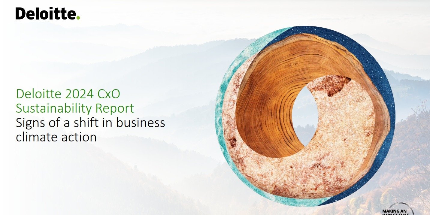 9 na 10 firm uważa, że można połączyć wzrost gospodarczy z działaniami na rzecz klimatu