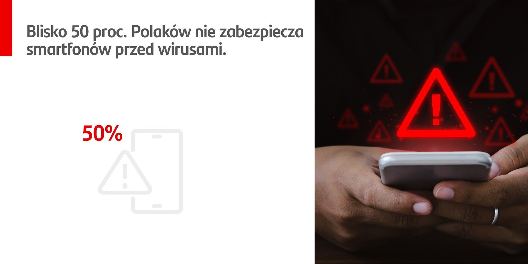Santander Consumer Bank: 79 proc. Polaków chroni laptopy, ale prawie połowa smartfonów pozostaje bez zabezpieczeń