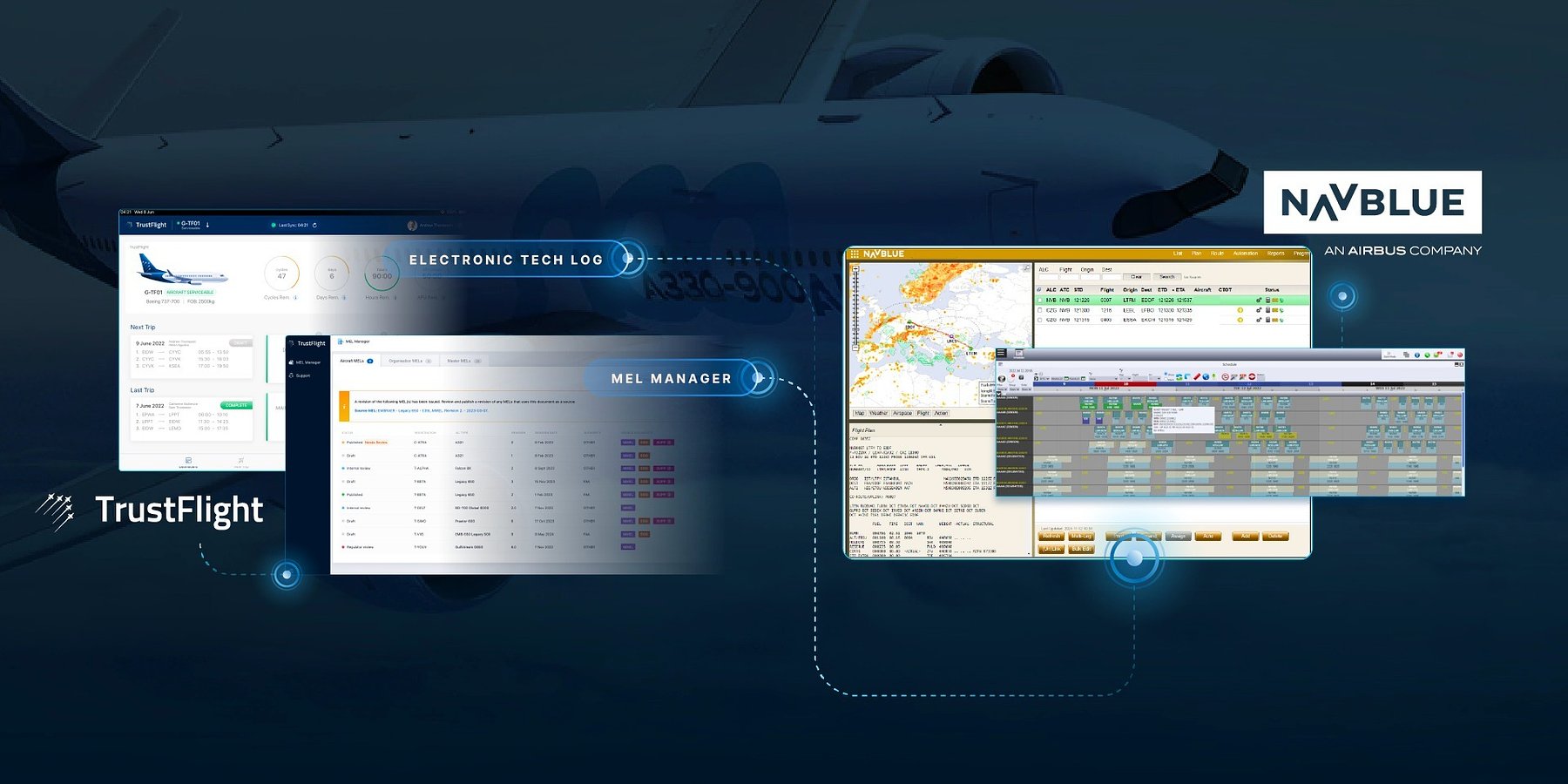 TrustFlight Tech Log and MEL Manager are now integrated with NAVBLUE’s N-Ops & Crew and N-Flight Planning