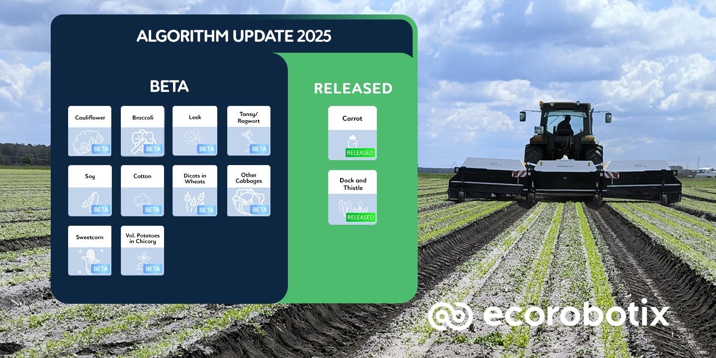 Ecorobotix Introduces New Crop Algorithms to its Plant-by-Plant AI Software
