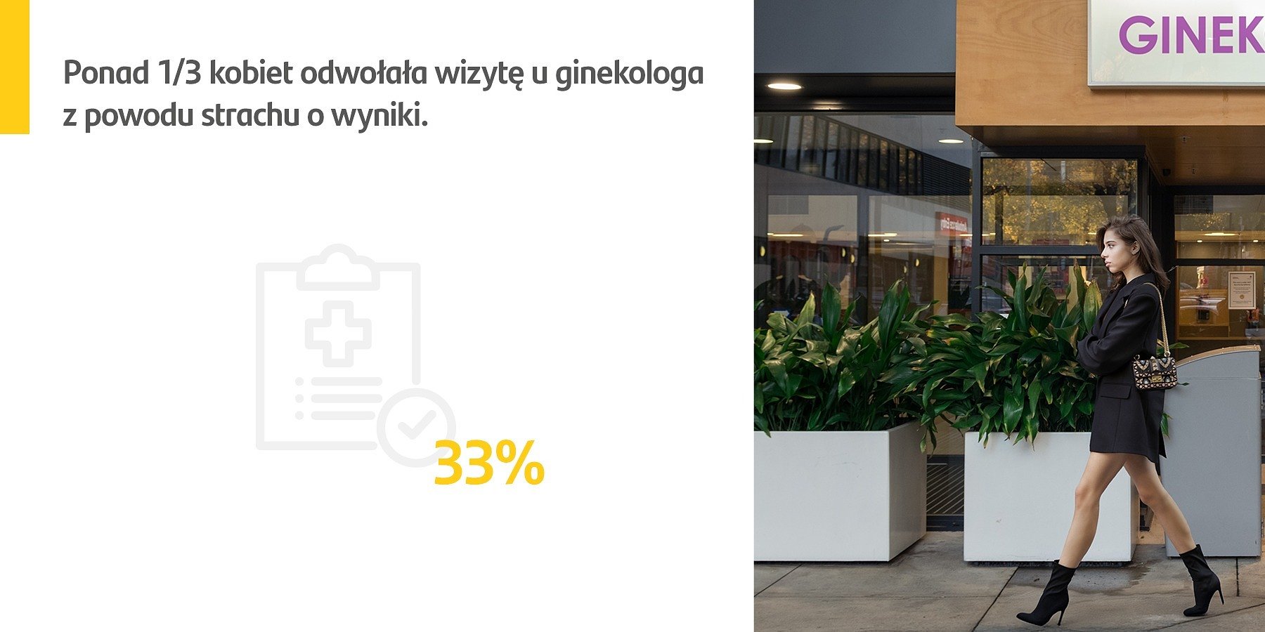Santander Consumer Bank: 37 proc. Polek zdarzyło się odłożyć badanie ginekologiczne ze strachu