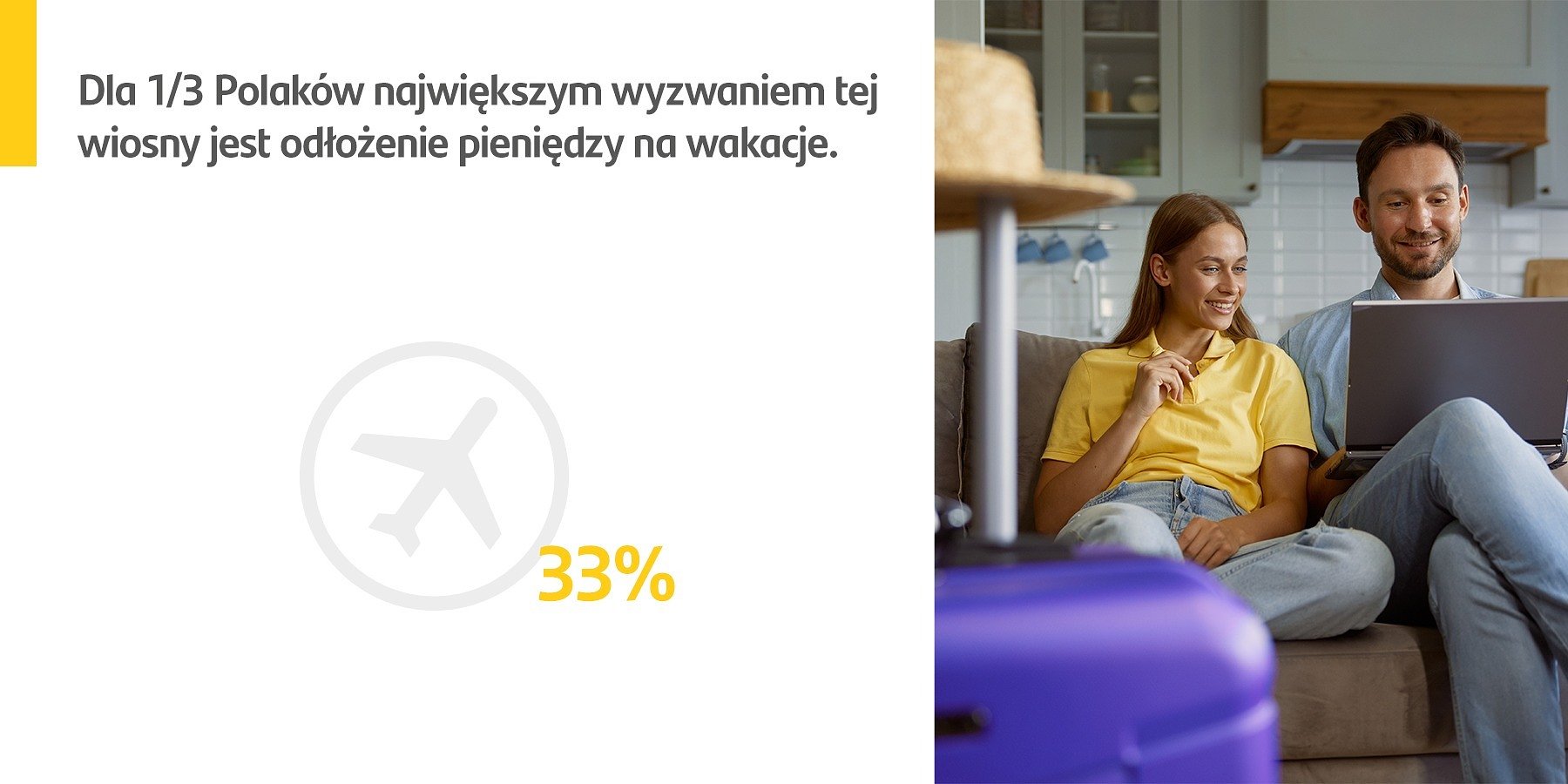 Santander Consumer Bank: Dla jednej trzeciej Polaków największym wyzwaniem tej wiosny jest remont i odłożenie pieniędzy na wakacje