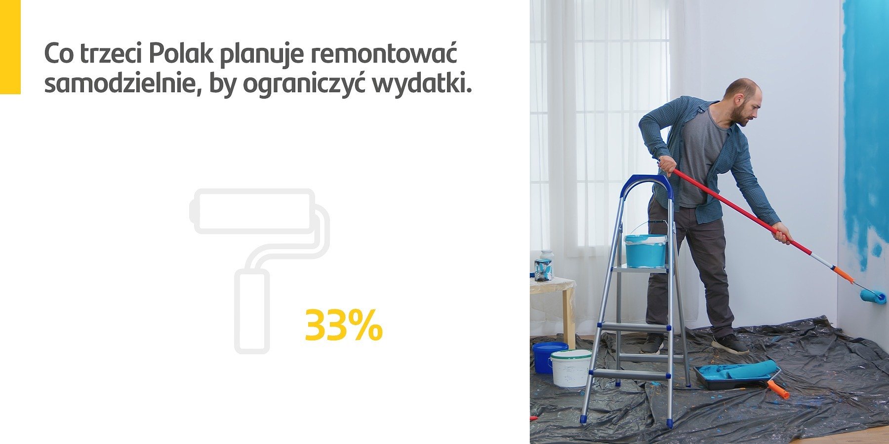 Santander Consumer Bank: Co trzeci Polak stawia na samodzielne prace remontowe, by zaoszczędzić