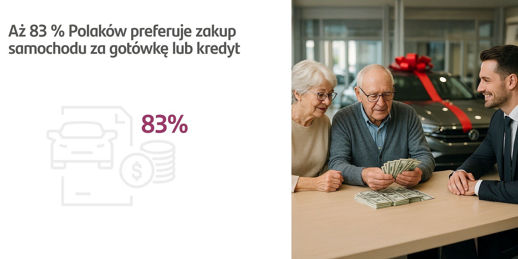 Santander Consumer Multirent: Blisko jedna czwarta Polaków uważa, że za 10-15 lat w Polsce dominować będzie wynajem długoterminowy aut lub subskrypcje