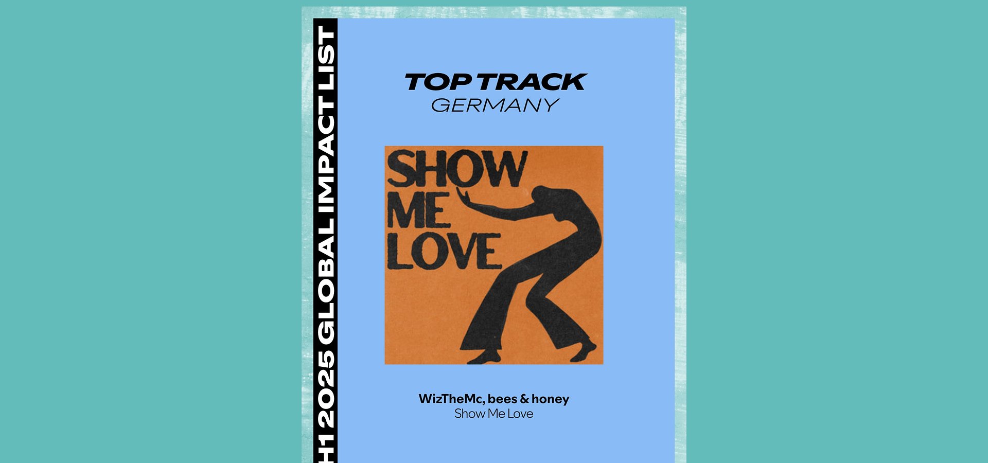 Global Impact Liste 2025: Spotify feiert den globalen Erfolg von Musik aus Deutschland