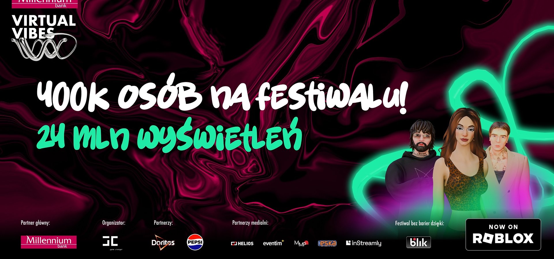 Bank Millennium Virtual Vibes 2025: 400 tys. uczestników i rekordowe 24,6 mln wyświetleń