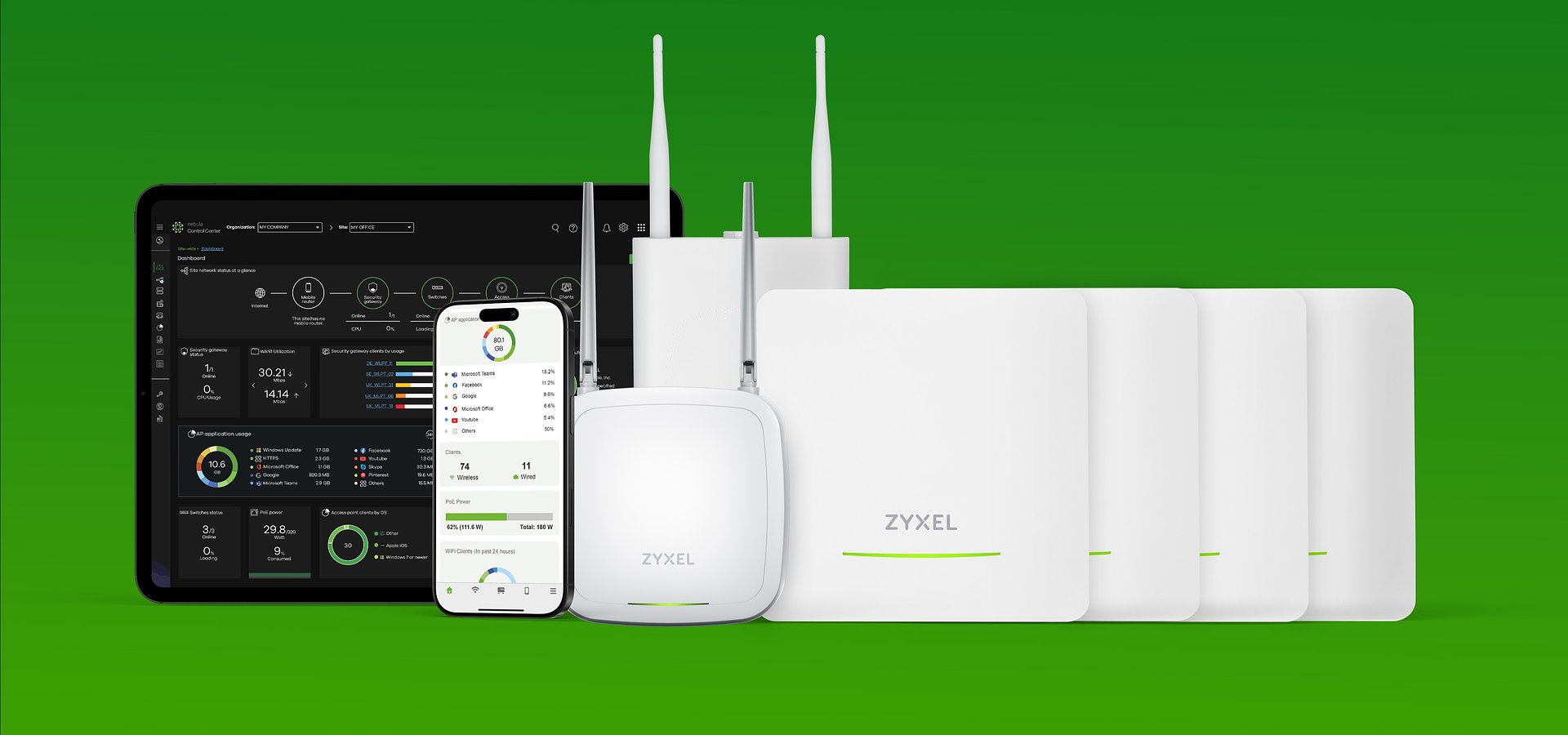 Zyxel Networks expands WiFi 7 portfolio to empower every small business with faster, smarter WiFi