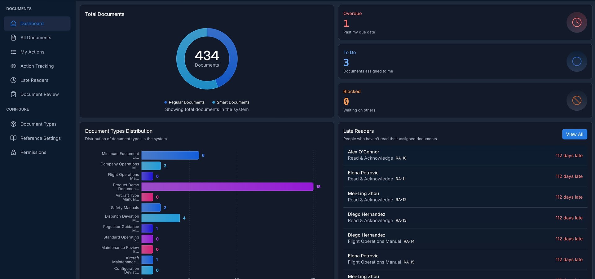 TrustFlight Launches AI-Powered Technical Aviation Authoring with Smart Documents