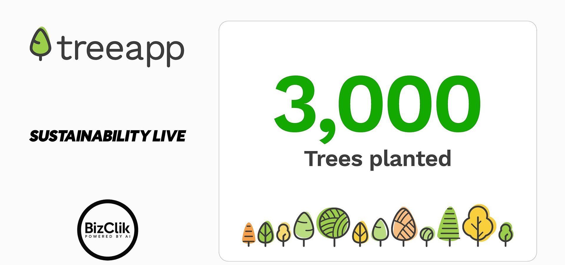 BizClik Plants 3,000 Trees as Part of Treeapp Sustainability Initiative