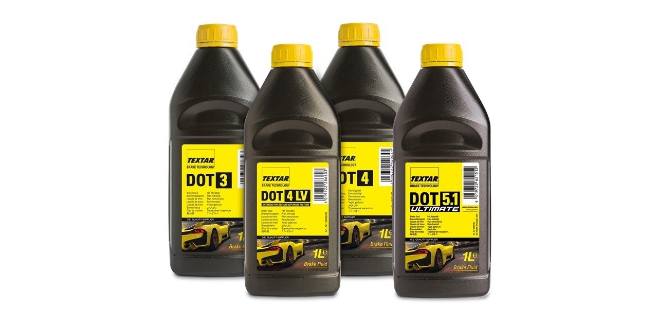 Jak płyn hamulcowy wpływa na skuteczność hamowania i dlaczego trzeba go wymieniać?