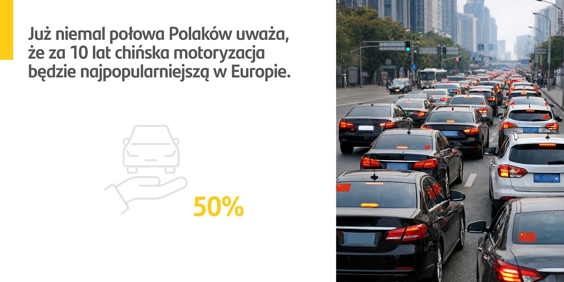 Santander Consumer Multirent: Już niemal połowa Polaków uważa, że za 10 lat chińska motoryzacja będzie najpopularniejszą w Europie