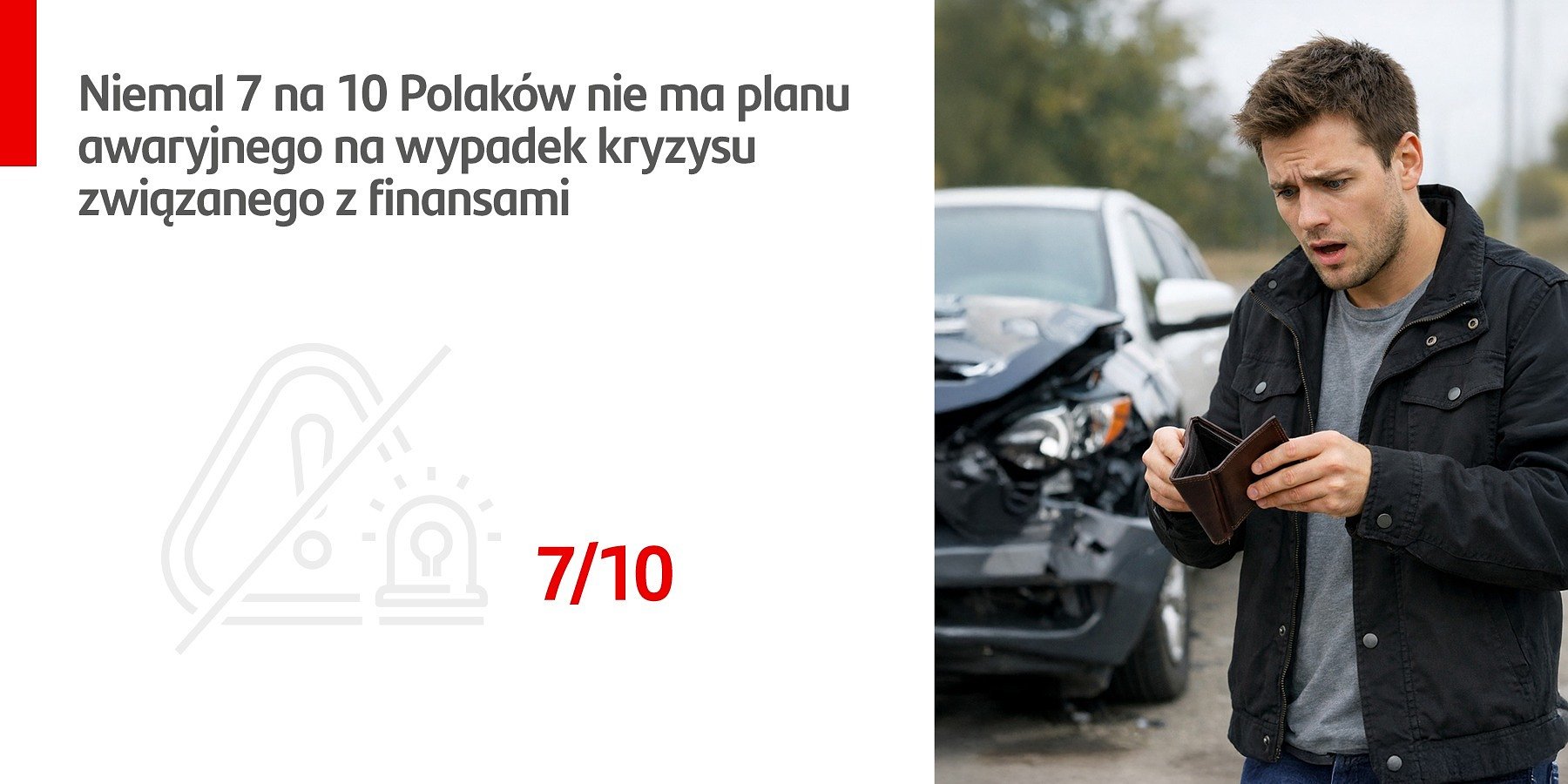 Santander Consumer Bank: Niemal 7 na 10 Polaków nie ma planu awaryjnego na wypadek kryzysu związanego z finansami