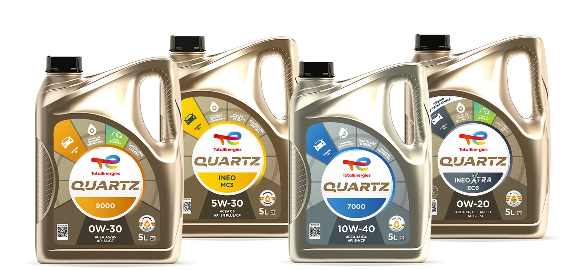 What are the differences between the most popular TotalEnergies oil series?