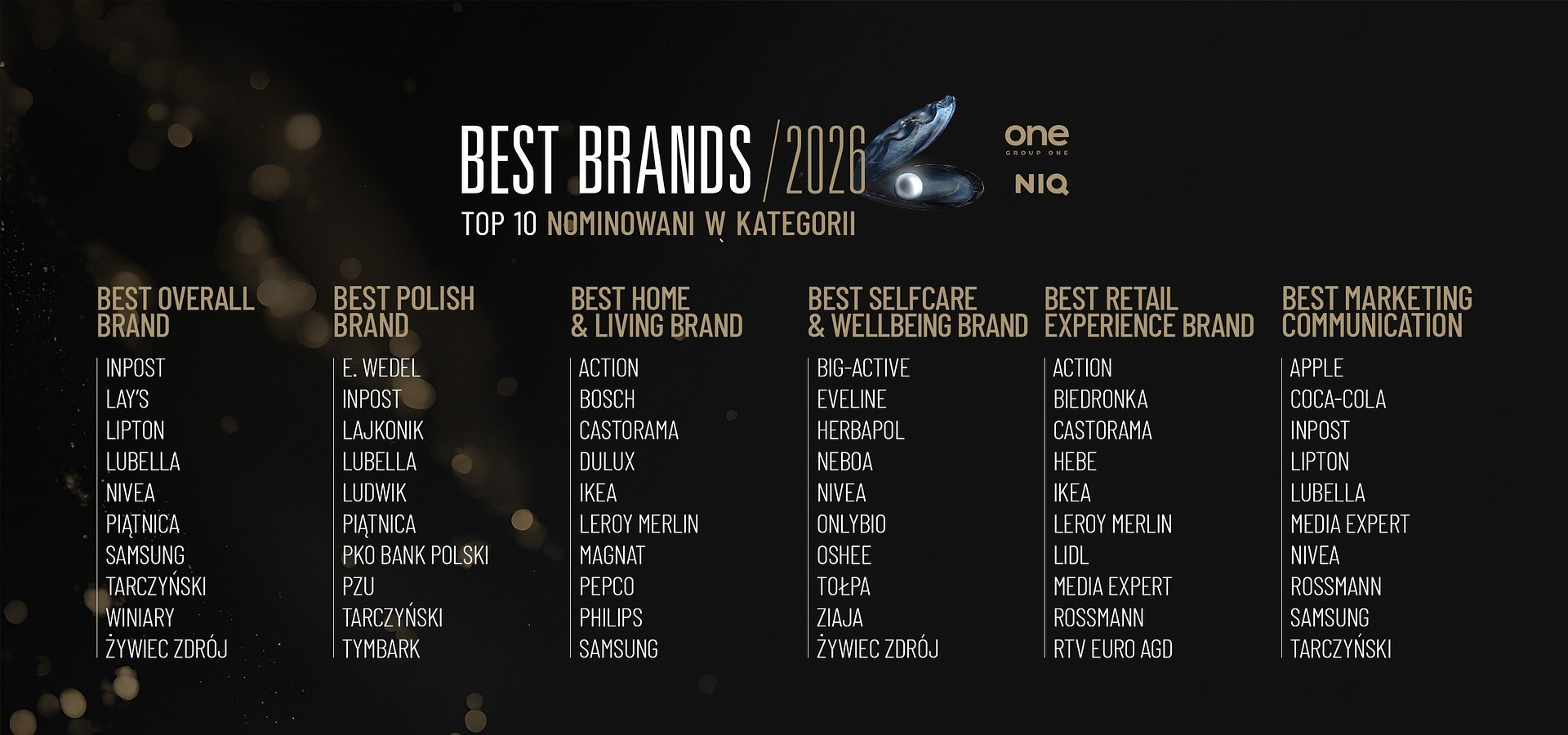 Kto w tym roku odbierze „Oscary Marketingu”? Znamy marki nominowane w 5. edycji Best Brands Poland