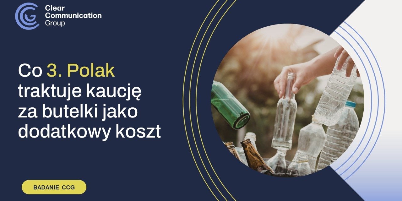 Co trzeci Polak traktuje kaucję za butelki jako dodatkowy koszt