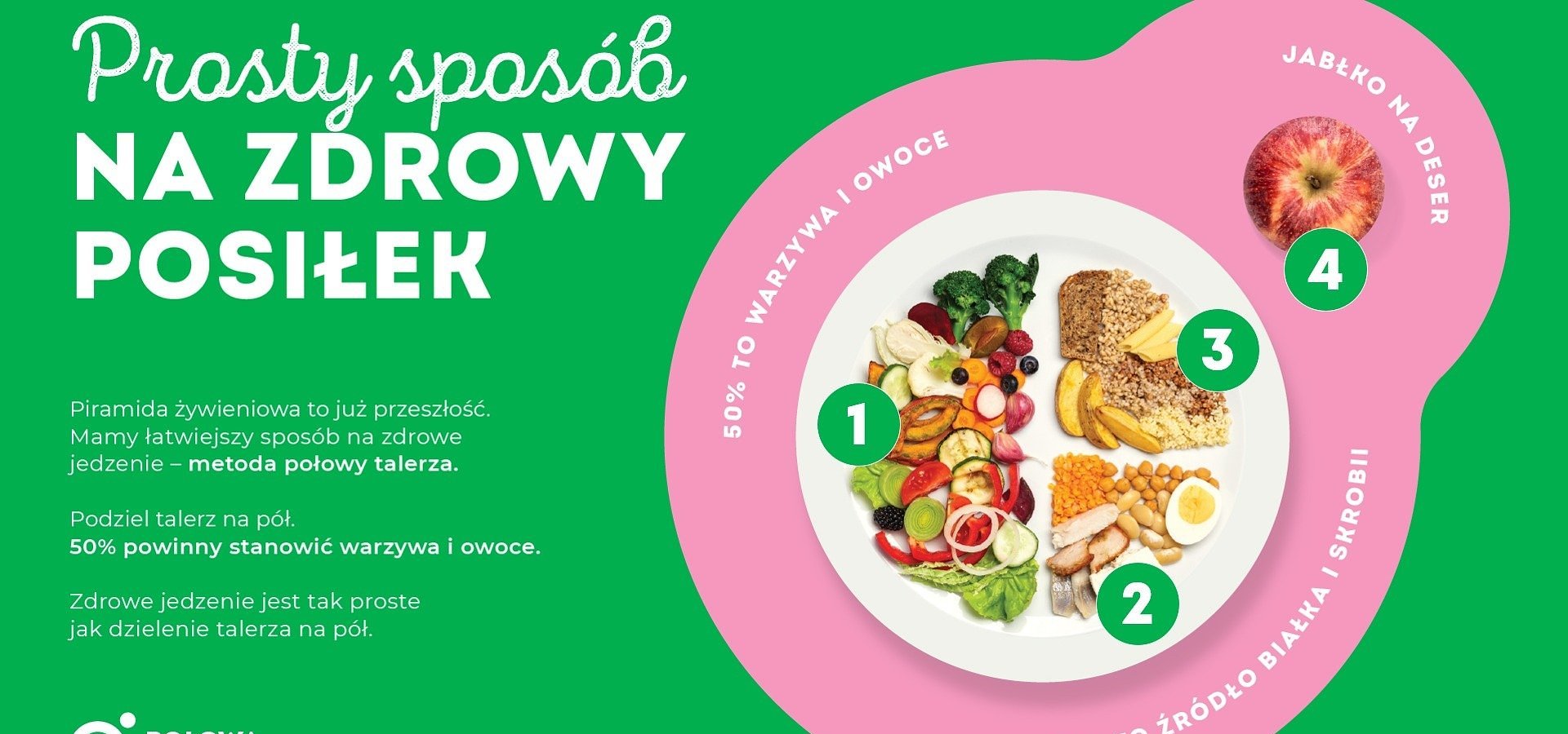 Prosty trik żywieniowy, który zmienia wszystko