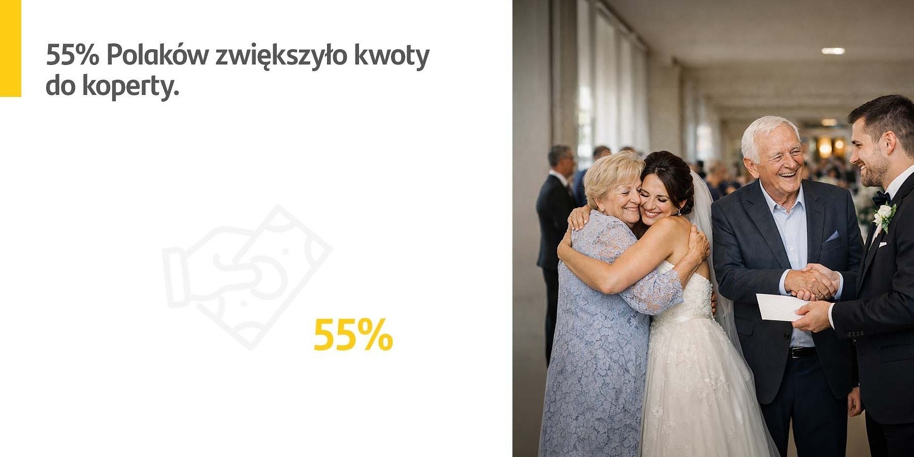 Santander Consumer Bank: Przeszło co drugi Polak (55 proc.) zwiększył kwoty do „koperty” na prezenty weselne i komunijne