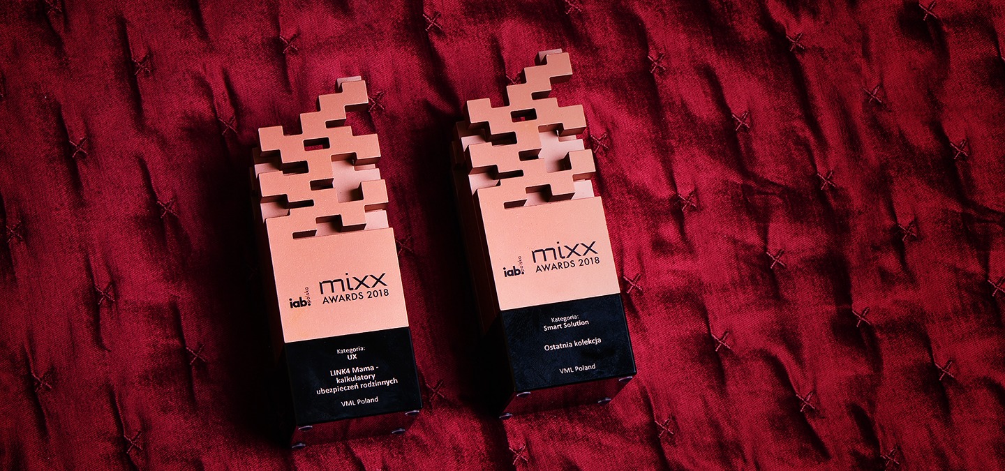 Brązowe statuetki MIXX Awards dla VMLY&R Poland