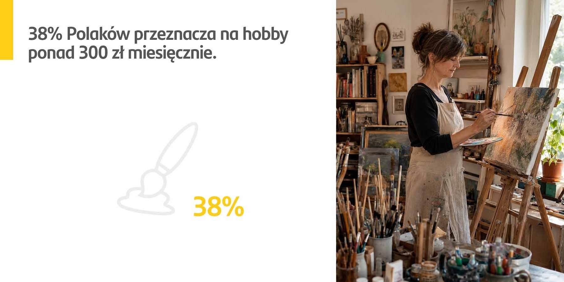 Santander Consumer Bank: 38 proc. Polaków wydaje na swoje hobby powyżej 300 zł miesięcznie