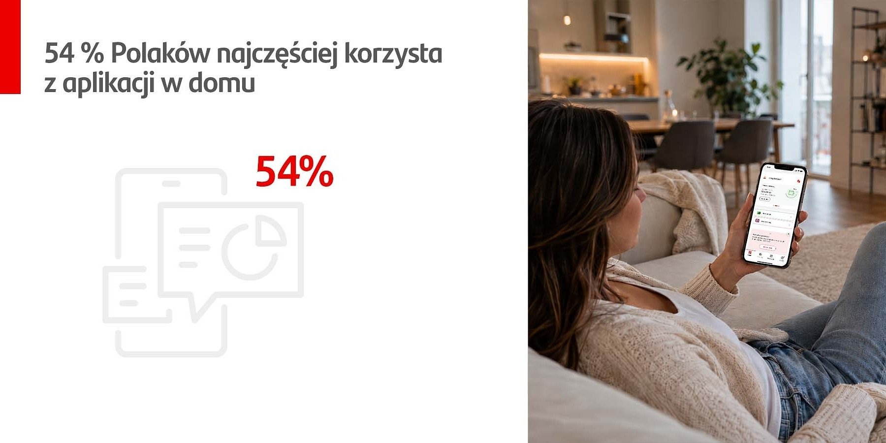 Santander Consumer Bank: Ponad połowa Polaków korzysta z aplikacji mobilnej banku głównie w domu
