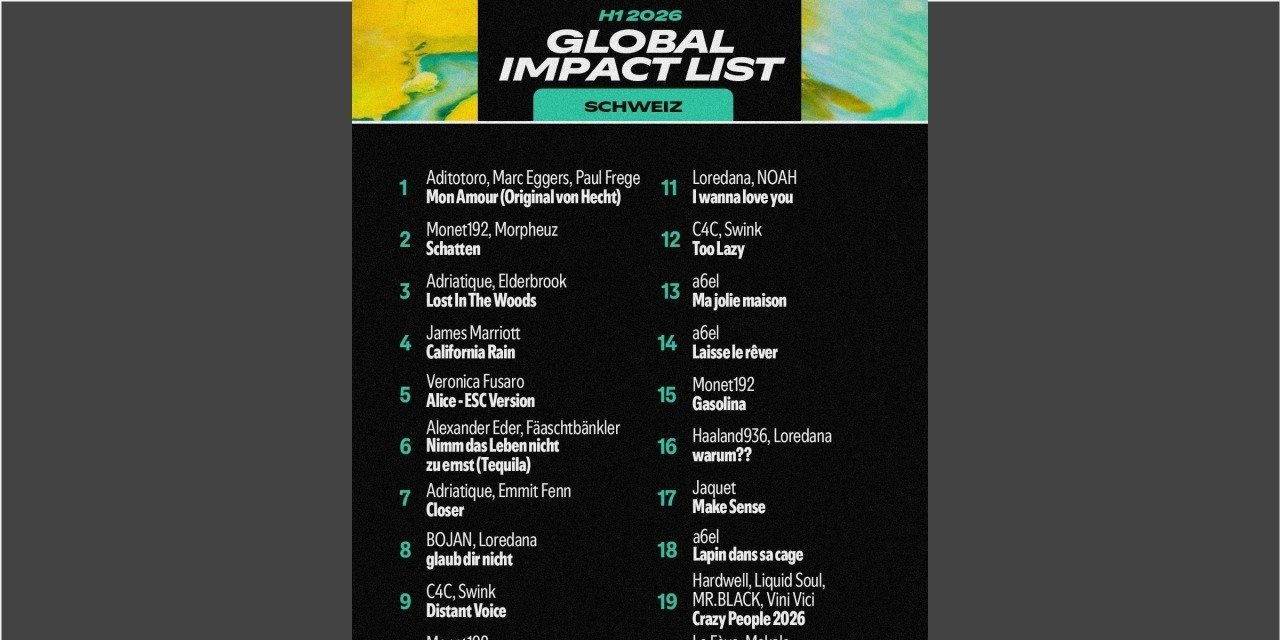 „Global Impact“-Liste für das erste Halbjahr 2026: Spotify zeigt die international erfolgreichsten Songs von Künstler*innen mit Schweiz-Bezug