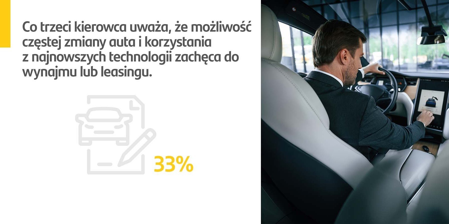 Santander Consumer Multirent: Co trzeci kierowca uważa, że możliwość częstej zmiany auta i korzystania z najnowszych technologii zachęca do wynajmu lub leasingu