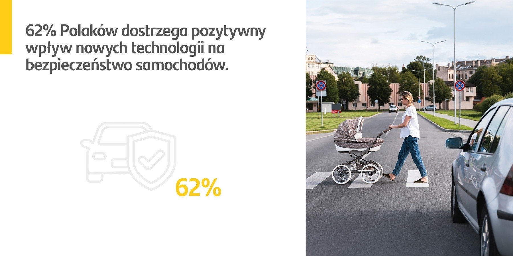 Santander Consumer Multirent: 62 proc. Polaków dostrzega pozytywny wpływ nowych technologii na bezpieczeństwo samochodów