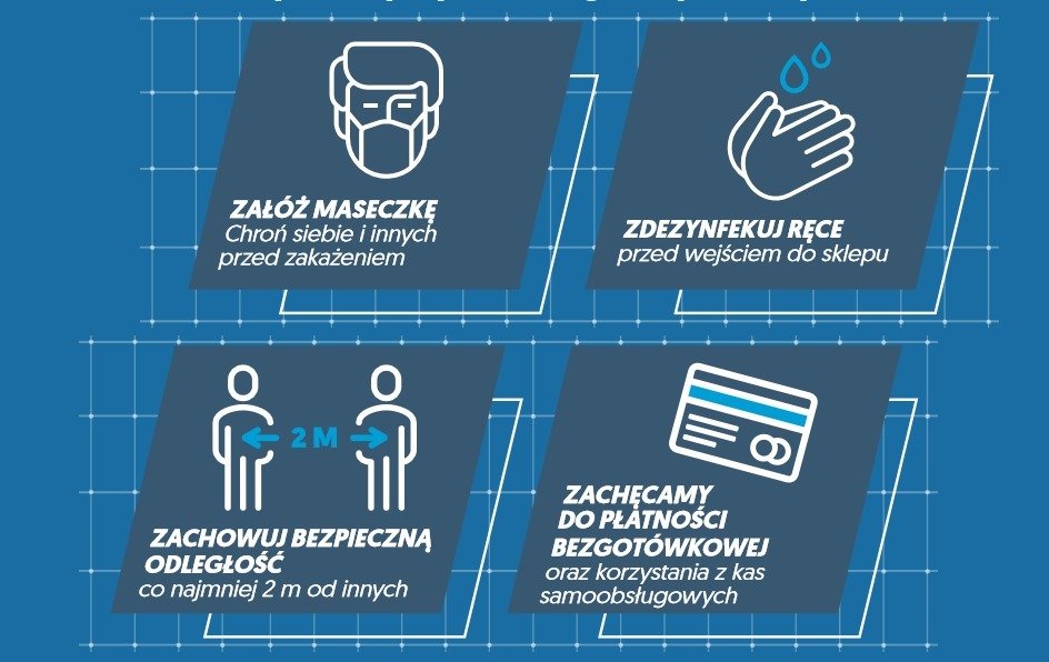 Nowe zasady bezpieczeństwa w sklepach Decathlon po ponownym otwarciu