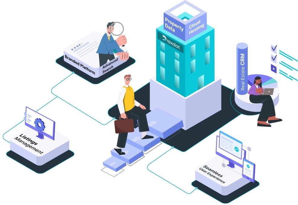 Realoq Unveils Rexdat: An Enterprise Solution for Real Estate Professionals