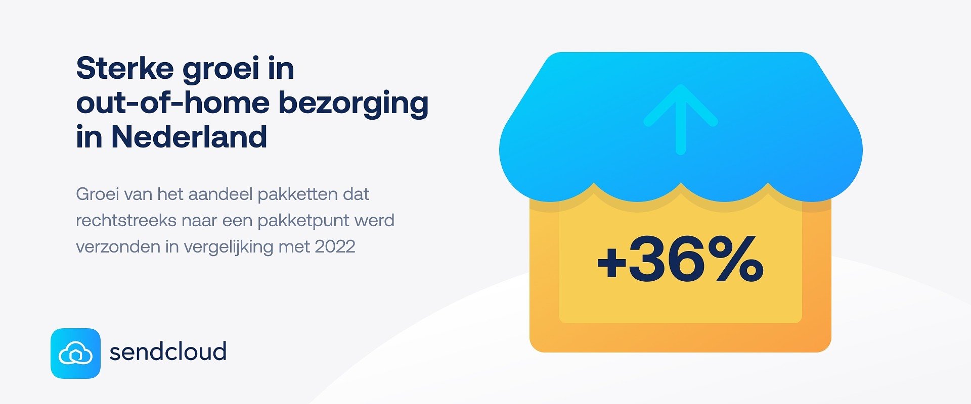 Nederlandse pakketbezorging in 2023: Out-of-home bezorging steeds populairder