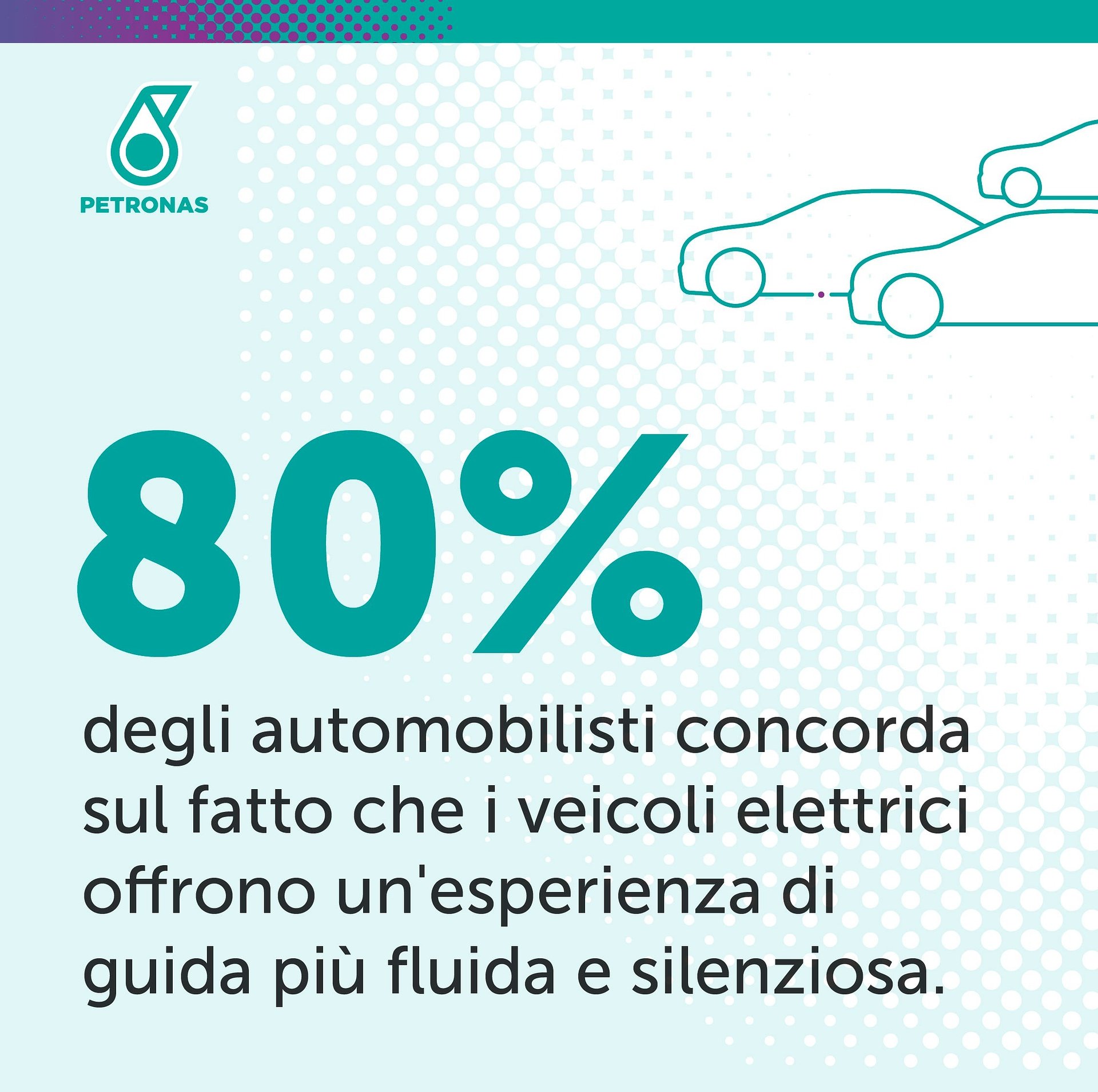 La necessità di ricarica quotidiana degli EV riduce l’apprezzamento degli europei per questi veicoli, sebbene ne preferiscano l’esperienza di guida rispetto alle auto tradizionali